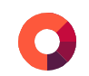 HTML Color Codes Logo