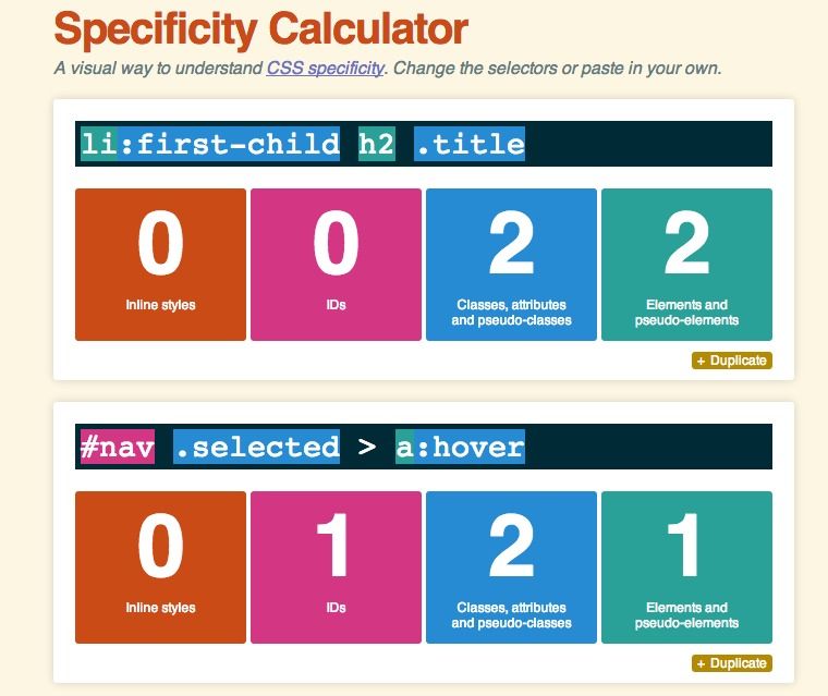Specificity icon